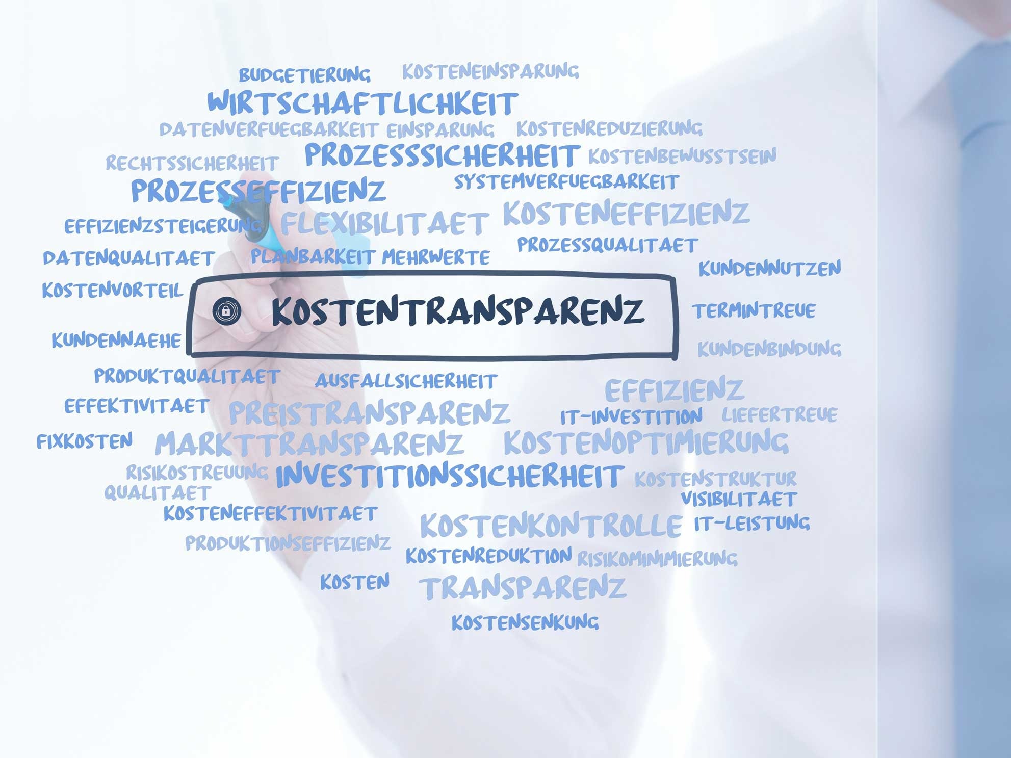 Kosten im Webdesign aus Gummersbach